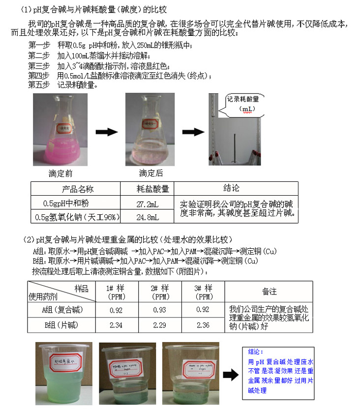 复合碱除磷剂使用方法